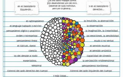 Las diferencias nos acercan